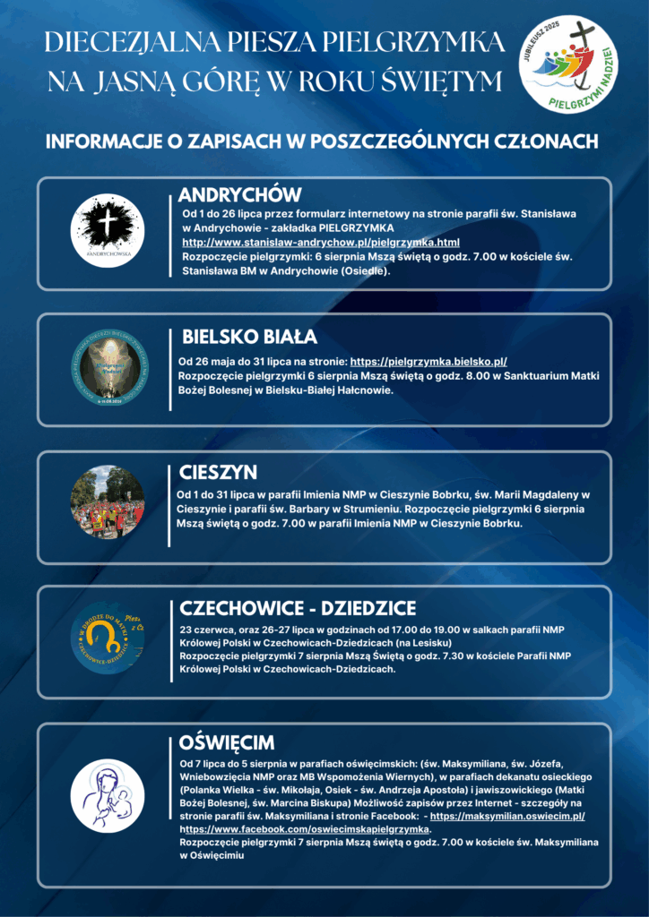 Plan zapisów  na Pieszą Pielgrzymkę